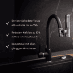 Hydrolife "Cascade" Wasserfilter für Wasserhahn – Starter Set