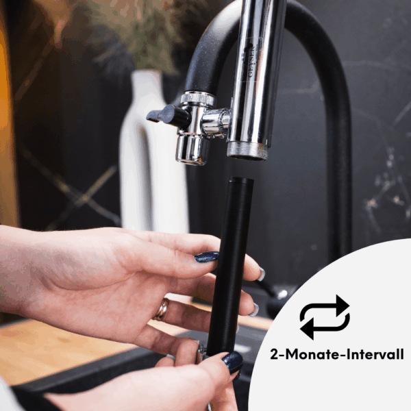 Hydrolife Filterabo für gesundes Wasser