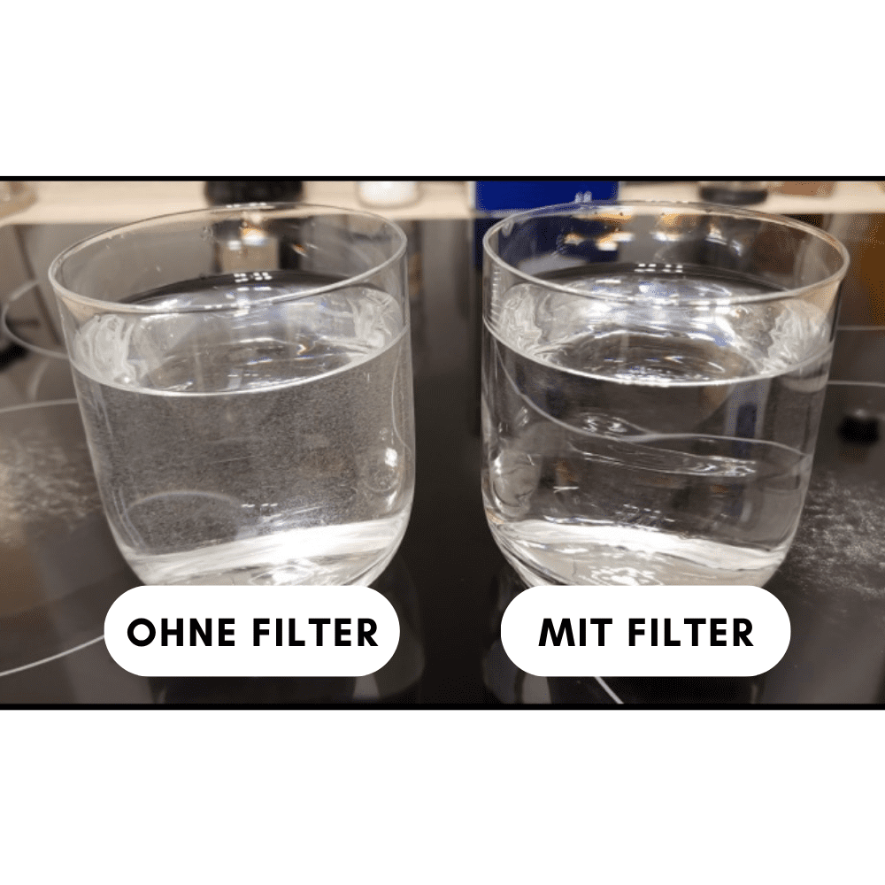 Vorher-Nachher Vergleich Wasserfilter Bewertung