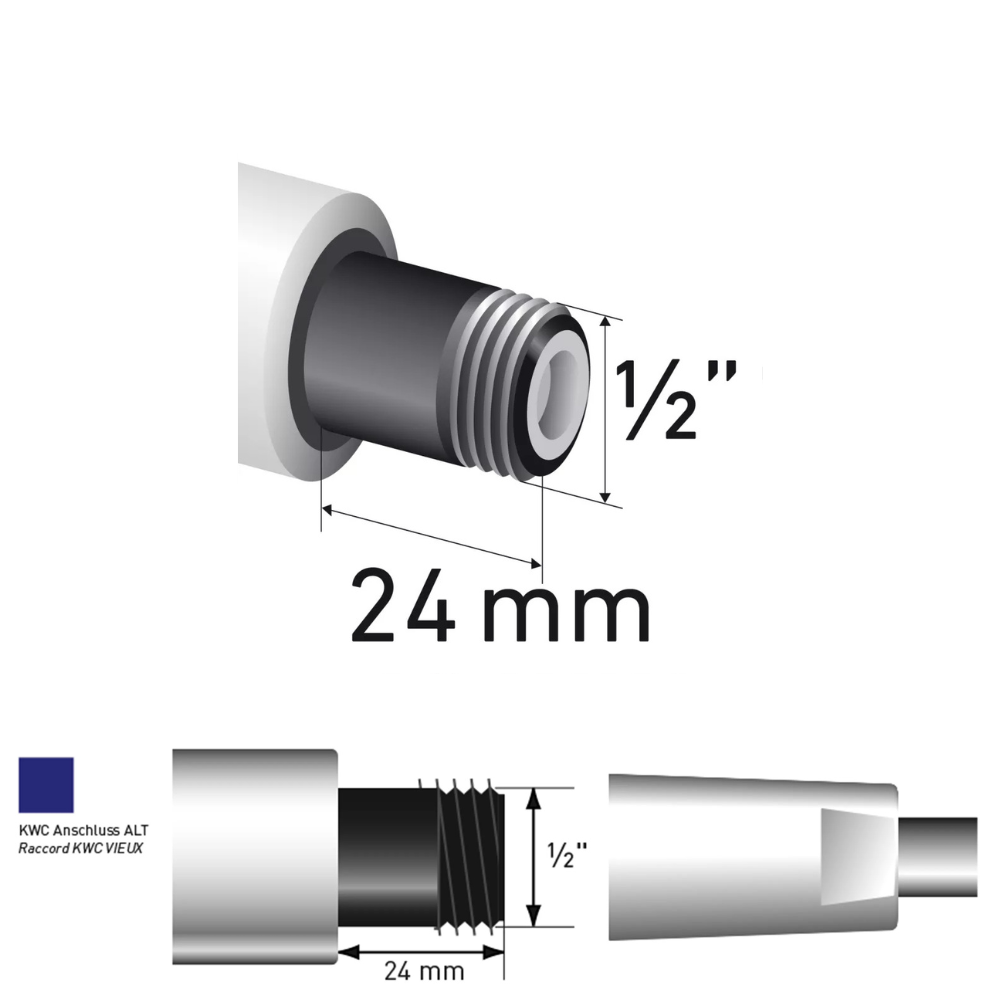 Küchenbrause KWC für Hydrolife Cascade