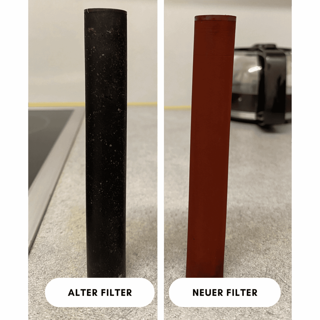 Wirkung Filterkartusche