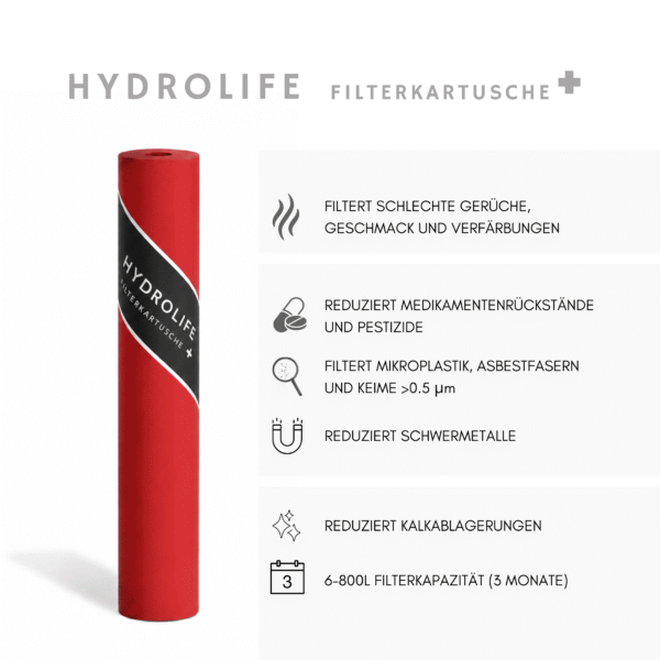 Hydrolife "Cascade" Wasserfilter für Wasserhahn – Starter Set