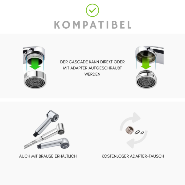 Hydrolife "Cascade" Wasserfilter für Wasserhahn – Starter Set