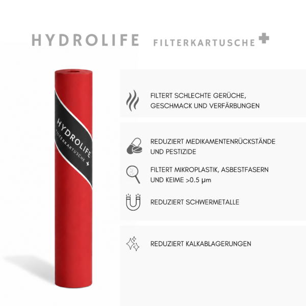 Hydrolife "Cascade" Wasserfilter für Wasserhahn – Starter Set