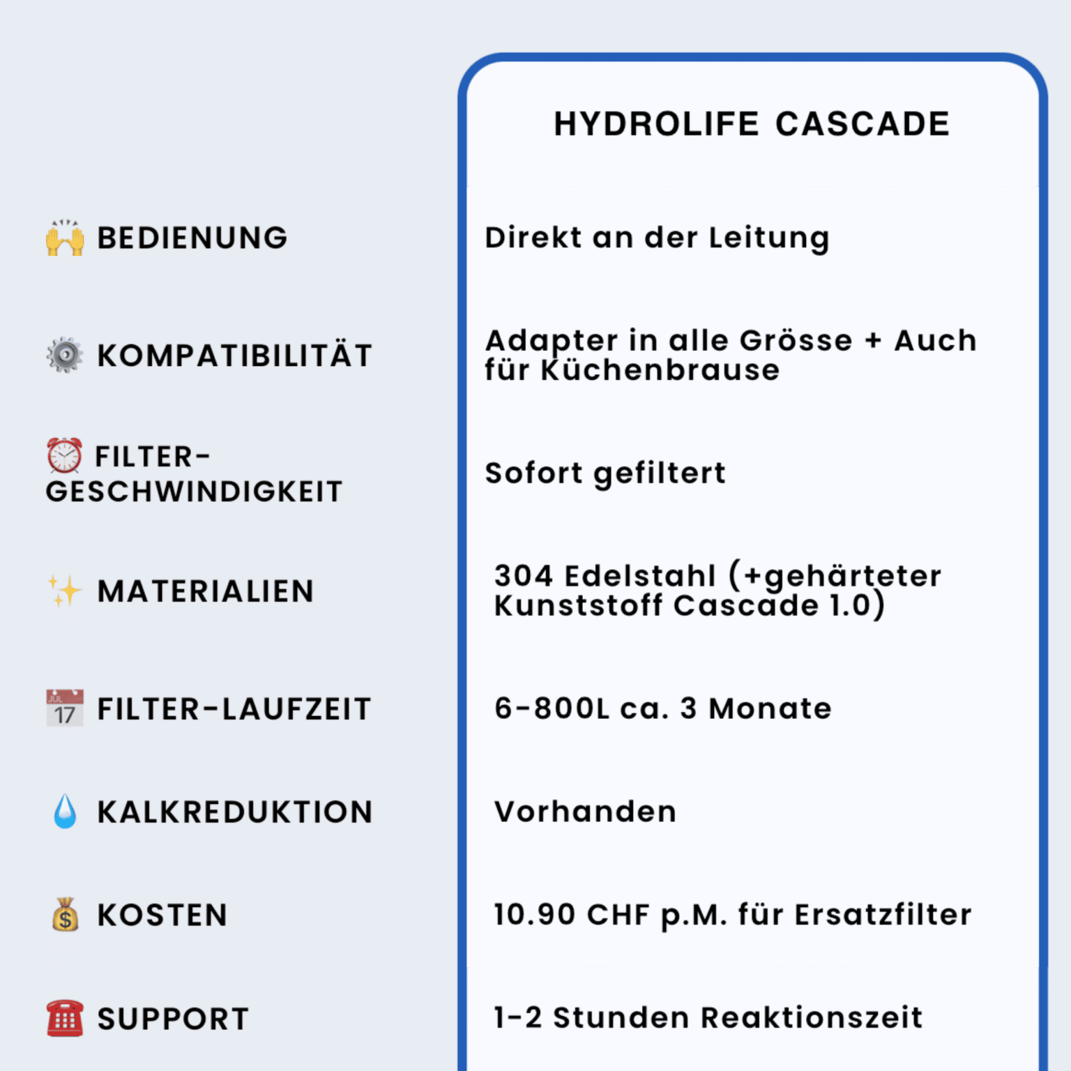 Vergleich Tabelle Wasserfilter