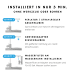 Reines Wasser vom Wasserhahn - Hydrolife "Cascade" Wasserfilter