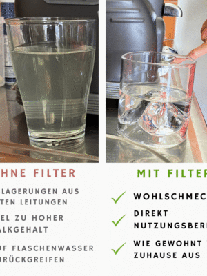 Hydrolife Cascade Wasserhahnfilter