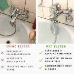 Weiches & Reines Duschwasser - Hydrolife "Inline" Duschfilter