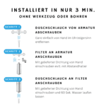 Weiches & Reines Duschwasser - Hydrolife "Inline" Duschfilter