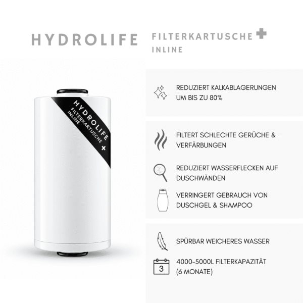 Weiches & Reines Duschwasser - Hydrolife "Inline" Duschfilter